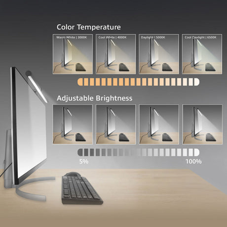 Monitor z możliwością przyciemniania Act Connect Listwa świetlna LED Listwa LED (czarna, zasilana przez USB, 3000k-6500k)