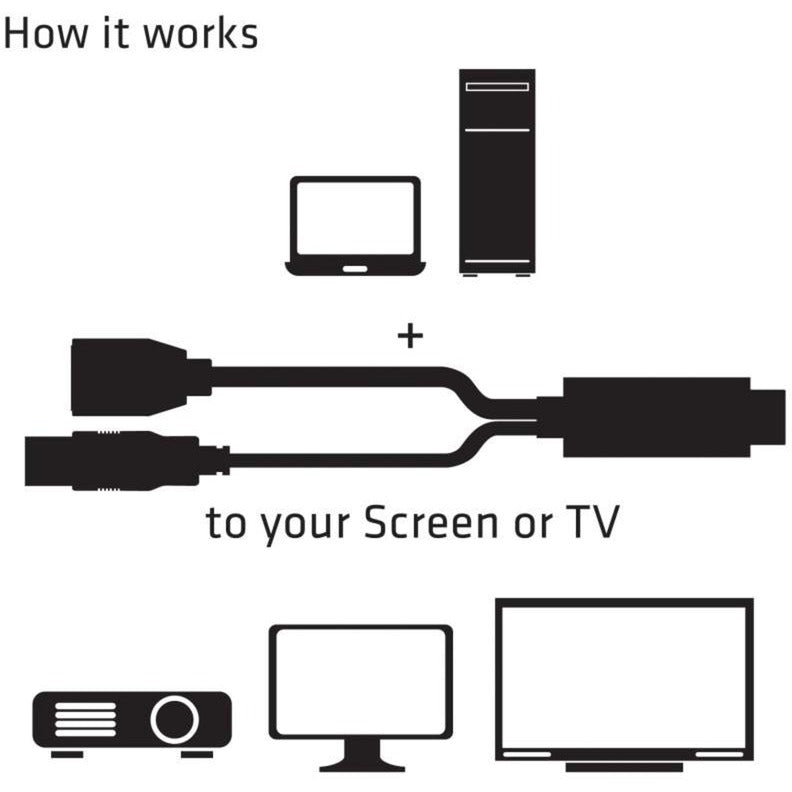 Club 3D HDMI > Adapter DisplayPort (czarny, 0,18 m)