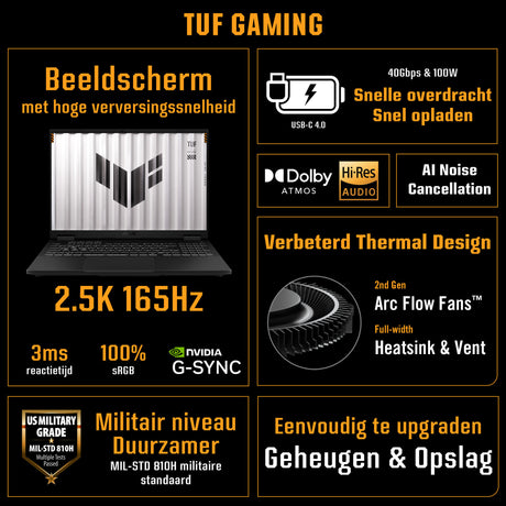 Laptop do gier Asus Tuf Gaming A14 FA401um-RG010W 14 (szary | R7 260 | RTX 5060 | 16 GB | 512 GB SSD)