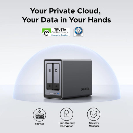 Ugreen nasync dxp2800 (szary, 2,5 GBe, HDMI, USB-C)