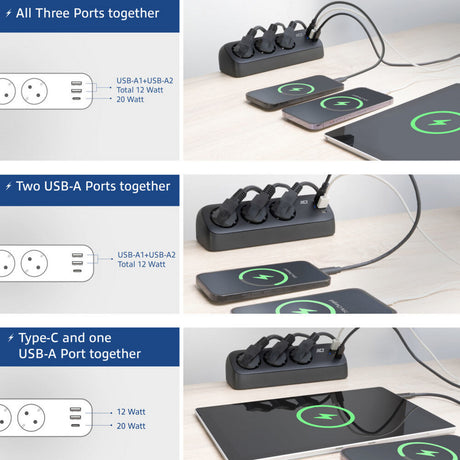 Act connectivity act stekkerdoos met 3 type-f stopcontacten, 30w power delivery, usb type-c a poorten, kabellengte 1,5 meter ac2480