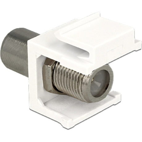 Delock moduł Keystone adapter męski iec > żeński F (biały)