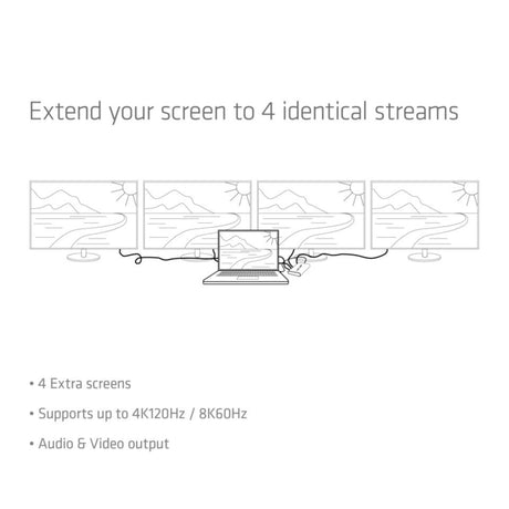 Rozdzielacz Club 3D HDMI 1x > 4x HDMI 4K 120 Hz (czarny)
