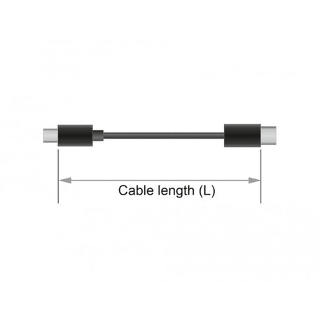 Delock Dwukierunkowy adapter kabla HDMI > DVI (24+1) (czarny, 2 metry)