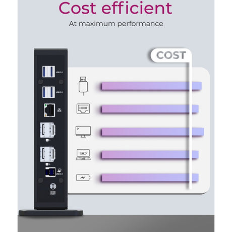 Stacja dokująca Icy box ib-dk2252ac (czarna, USB-A, HDMI, Display Port)