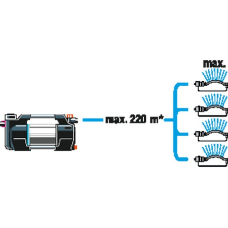 Pompa do podlewania Gardena 6500 cichycomfort (ciemnoszara stal nierdzewna, 1300 watów | Bluetooth)
