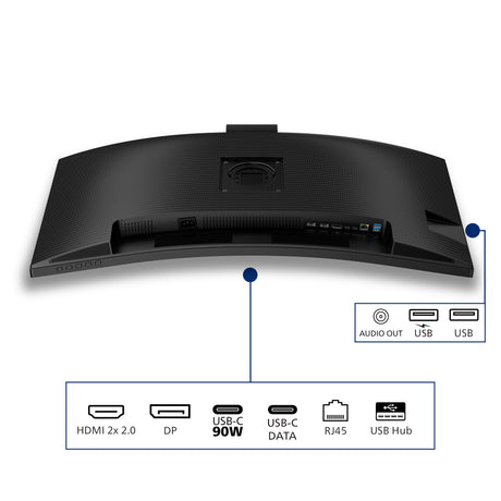 Philips 34b2u3600ch 34 curved ultrawide monitor (zwart, 1x displayport, 2x hdmi, 1x usb-c, 3x usb-a, 1x rj-45, 120 hz)