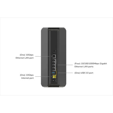 Trójzakresowy router Netgear Nighthawk rs700 Wi-Fi 7