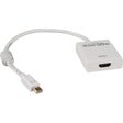 Delock mini displayport > adapter HDMI (biały, 0,2 metra, 4k)