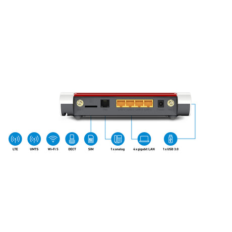 Fritz! router międzynarodowy box 6850 4g edycja (biały czerwony, mesh Wi-Fi, 4g 3g)