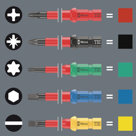 Wera Kraftform Kompakt VDE 16 Torque Extra Slim 1 Wkrętak z wyszukiwarką narzędzi (czerwony żółty, 16 sztuk)