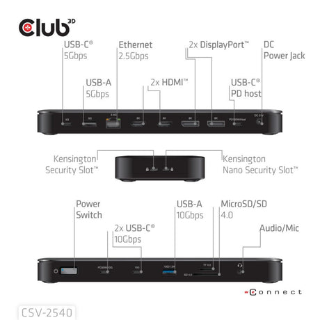 Stacja dokująca z czterema wyświetlaczami Club 3D 14-1 USB-C (czarna)