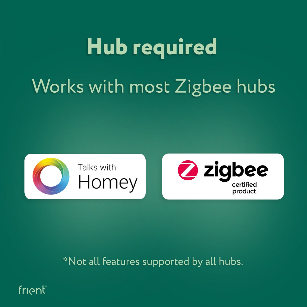 Ty frient czujnik jakości powietrza (biały, zigbee 3.0)