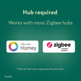 Ty frient czujnik jakości powietrza (biały, zigbee 3.0)
