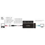 Delock Adapter USB-C > VGA HDMI DVI Display Port (czarny, 0,15 m)