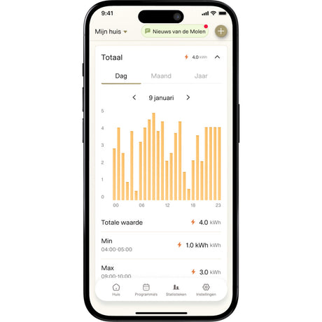 Grzejnik panelowy Wi-Fi ze stali młynowej pa1300wifi4 czarny, konwektor 1300 W (czarny, Wi-Fi 2,4 GHz (WiFi 6), Bluetooth 5.2, Zigbee 3.0 + aplikacja)