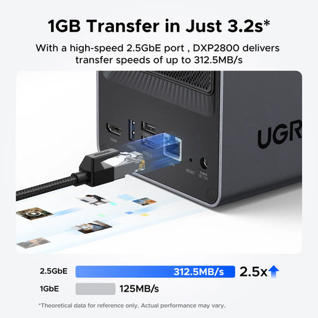 Ugreen nasync dxp2800 (szary, 2,5 GBe, HDMI, USB-C)
