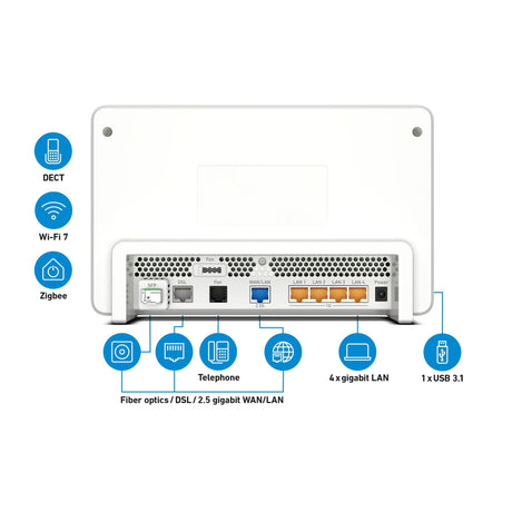 Fritz! router międzynarodowy box 5690 pro edycja (biało-czerwony, mesh wi-fi)