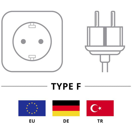 Wtyczka euro Goobay > kabel zasilający c13 (czarny, 1,5 metra)