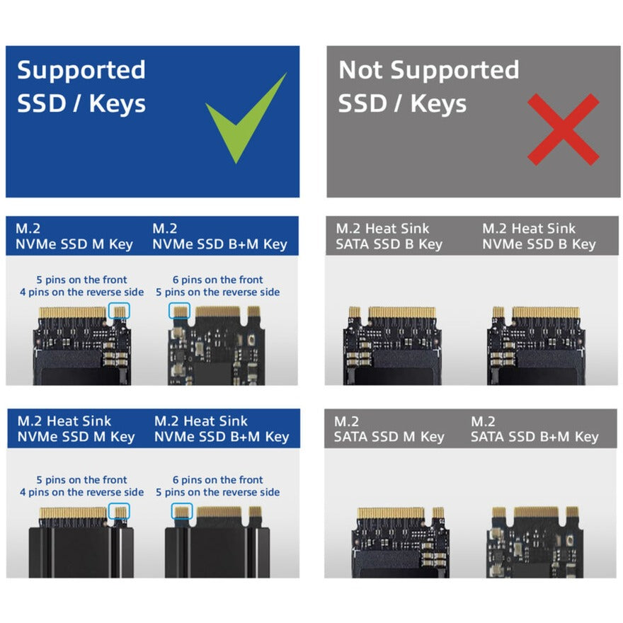 Act Connectivity Stacja dokująca M.2 NVMe PCIe SSD, USB-C 3.2 Gen2 (czarna)