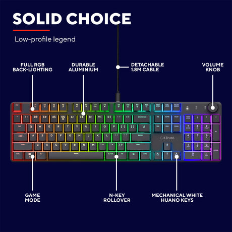 Mechaniczna klawiatura do gier Trust GXT 866 Torix (czarna, układ US (QWERTY), Huano Red, 100%, RGB)
