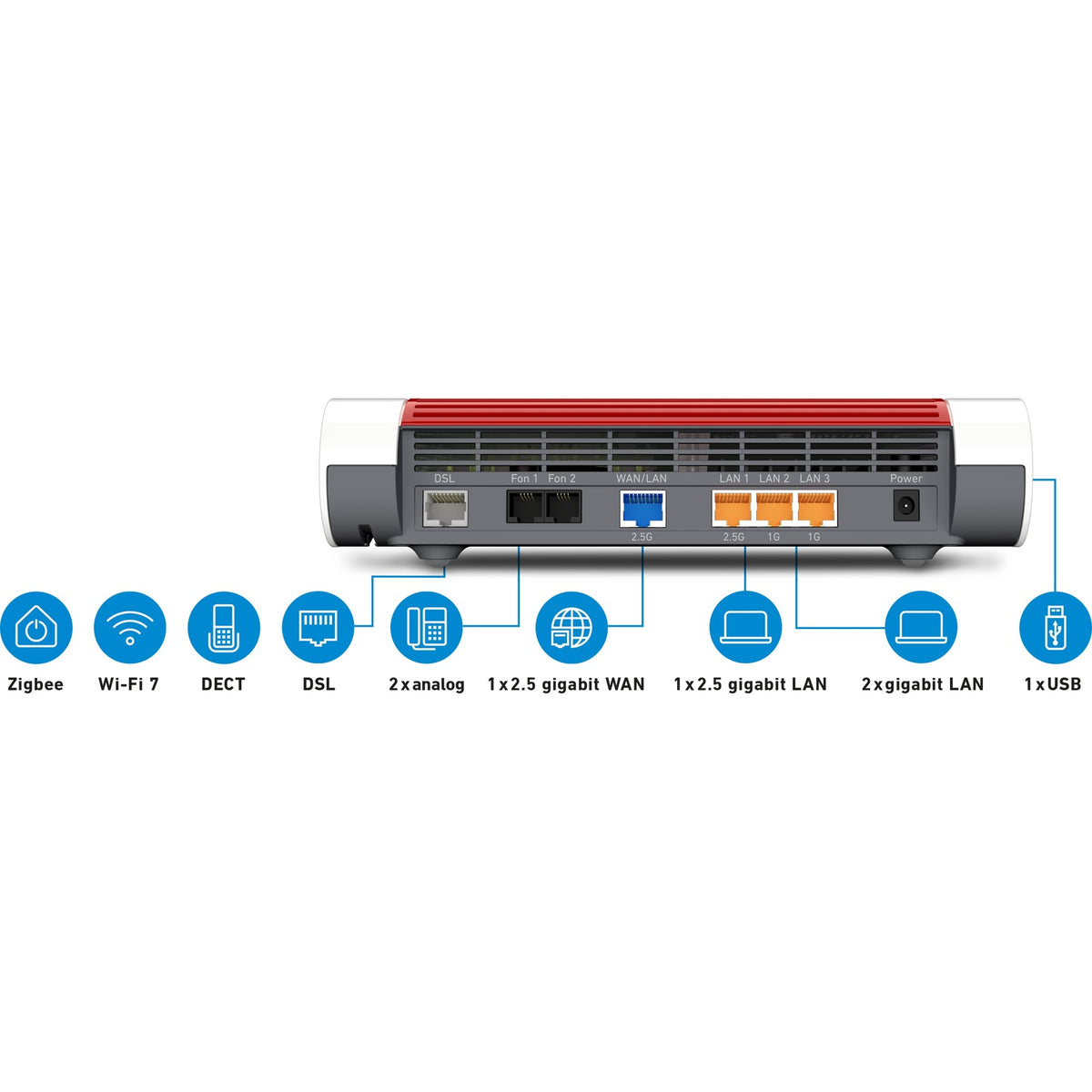 Fritz! box 7690 edycja międzynarodowy router mesh (biały)