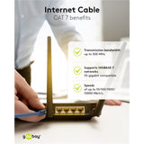 Kabel krosowy Goobay kat. 6a s ftp z kablem kat. 7 (szary, 20 m)