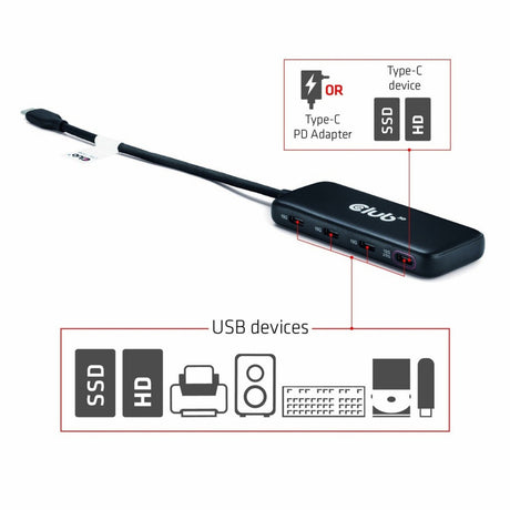 Koncentrator danych Club 3D USB-C 4-portowy 10G z koncentratorem USB PD3.0 (czarny)