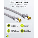 Kabel krosowy Goobay kat. 6a s ftp z kablem kat. 7 (szary, 20 m)