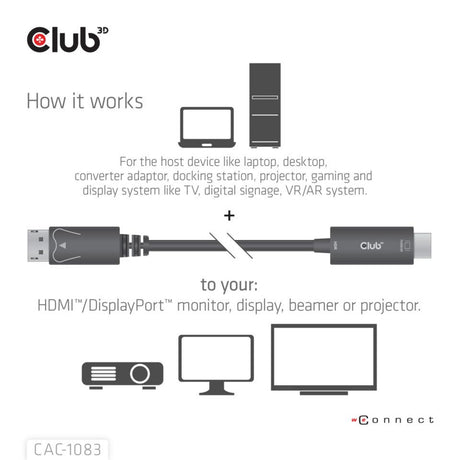 Adapter kablowy Club 3D DisplayPort 1.4 na HDMI 4K60 Hz (czarny, HDR M M 2 m)