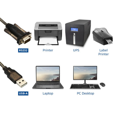 Łączność Act Konwerter USB na port szeregowy (wersja podstawowa) Adapter (czarny)