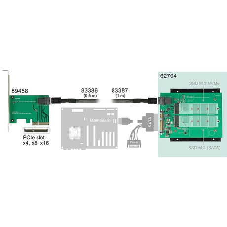 Delock konwerter sata 22-pinowy adapter sff-8643 (62704)