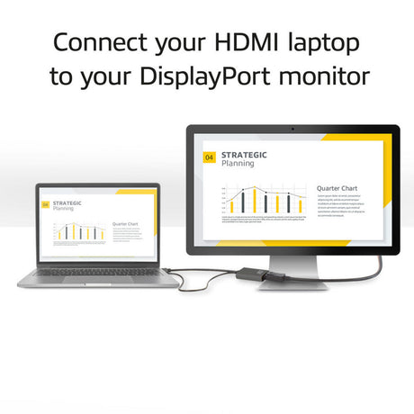 Możliwość podłączenia adaptera HDMI do Displayport, 4k przy 60 Hz (czarny)