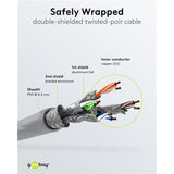 Kabel krosowy Goobay kat. 6a s ftp z kablem kat. 7 (szary, 20 m)
