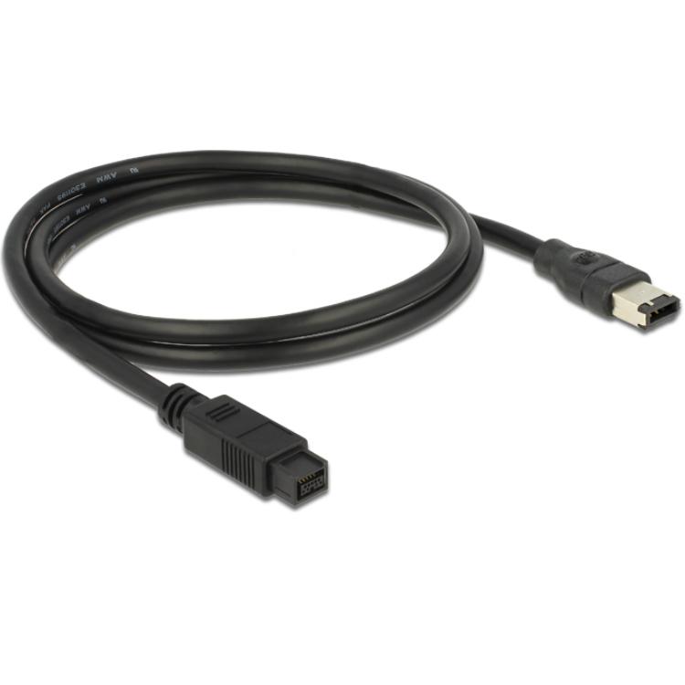 Kabel kamery