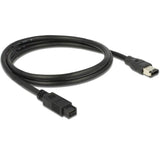 Kabel kamery
