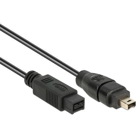 Kabel kamery