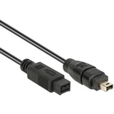 Kabel kamery