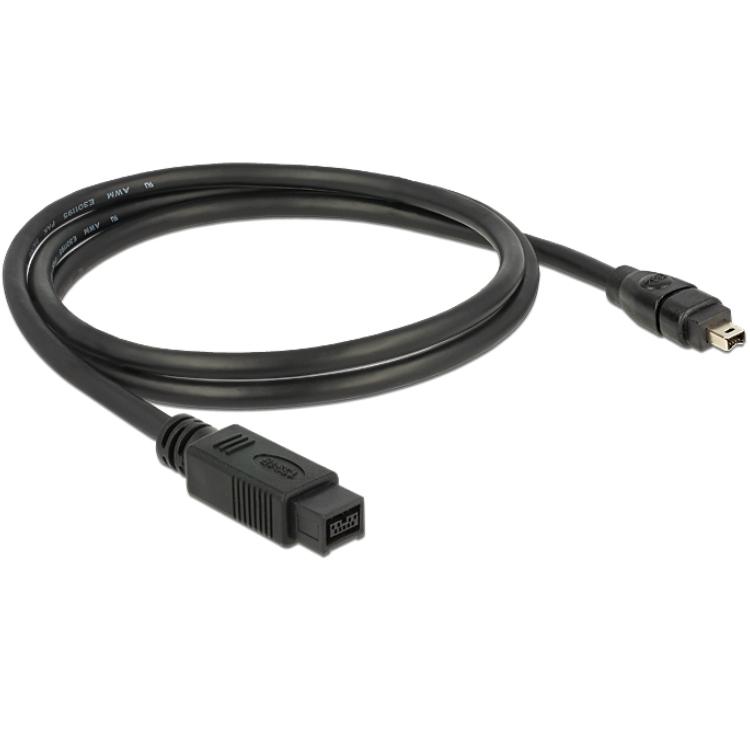Kabel kamery
