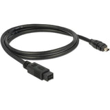 Kabel kamery