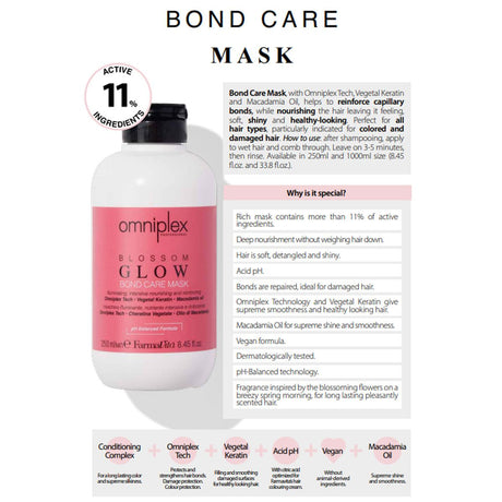 Farmavita Omniplex Flower Glow Bond Maska pielęgnacyjna 250ml
