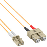 Kabel światłowodowy E-vision - wielomodowy - om2