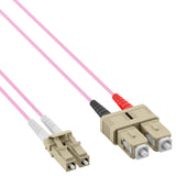 Kabel światłowodowy E-vision - wielomodowy - om4