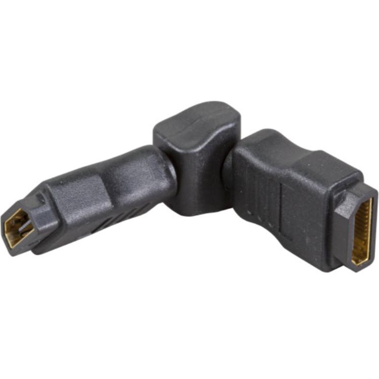 Złącze HDMI