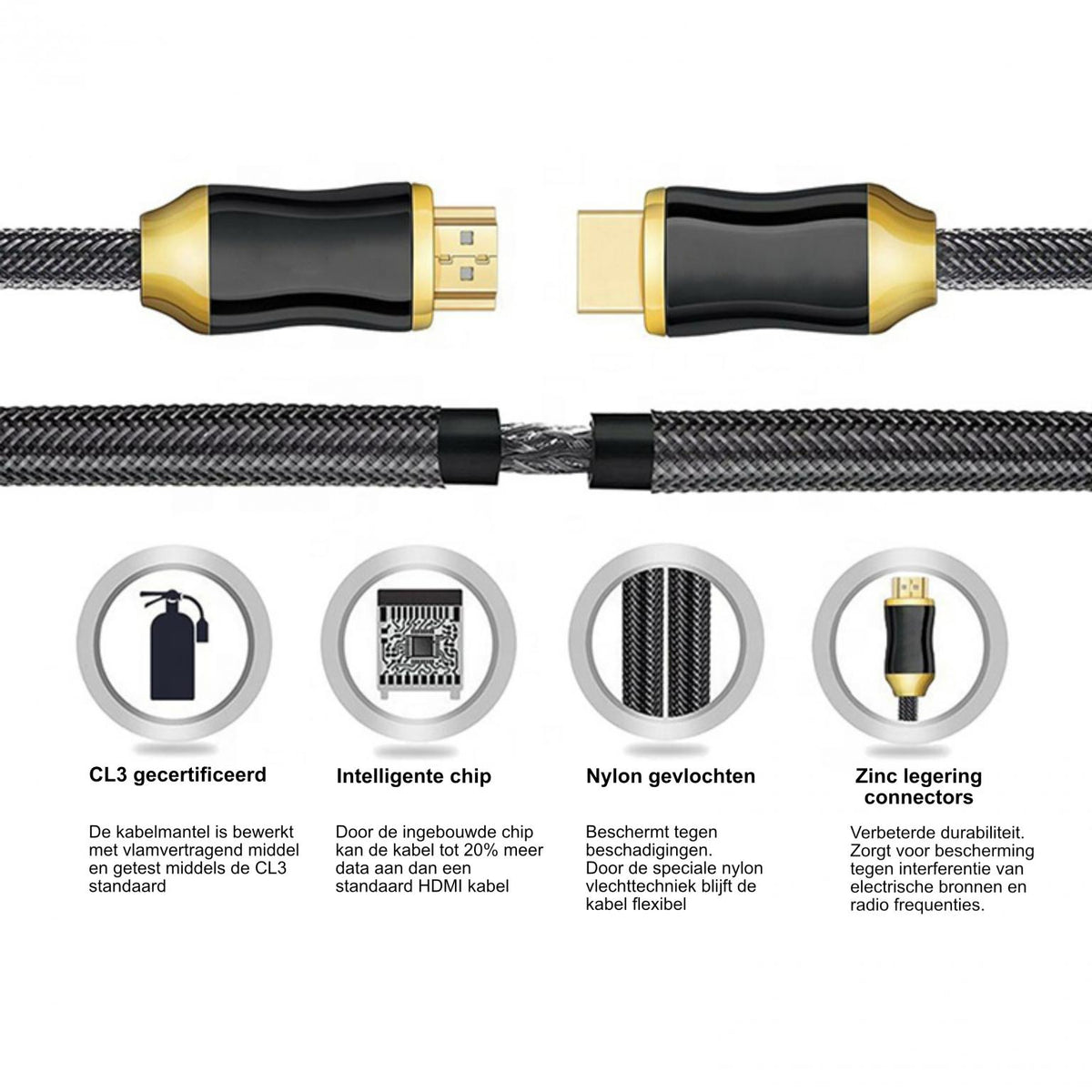 Kabel HDMI 4K