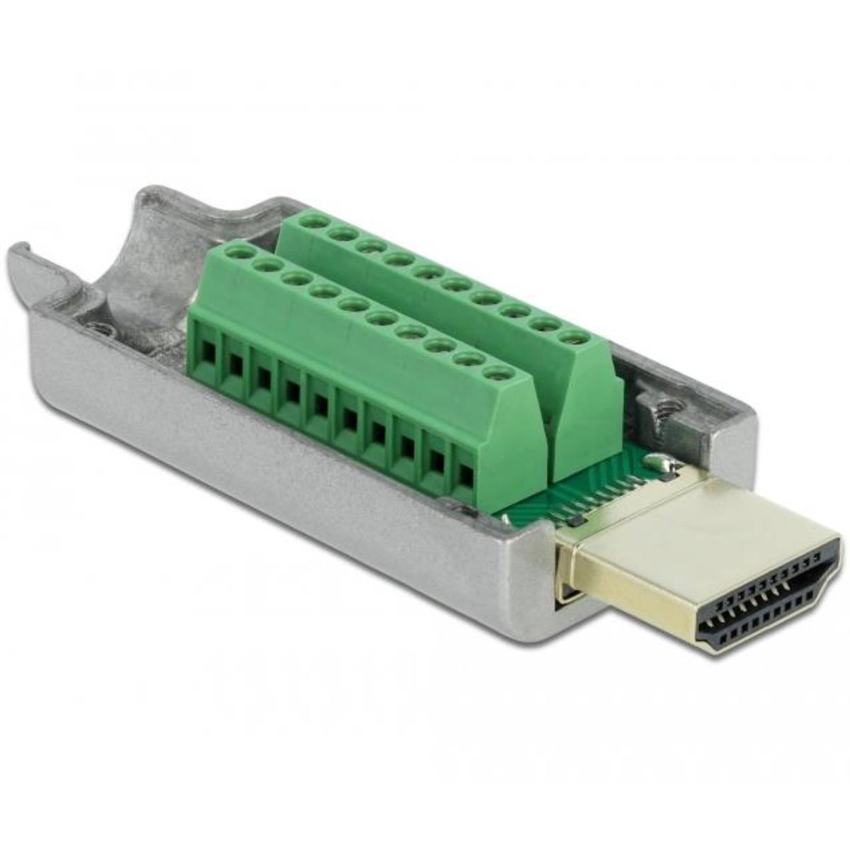 Blok zacisków HDMI