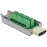Blok zacisków HDMI