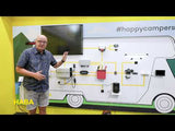 Zonnepaneel montageset voor solar power 170
