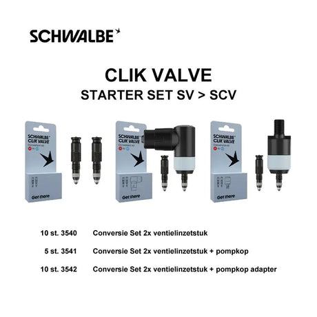 Zestaw startowy zaworu Schwalbe Ventil Clik Zawór Clik Zawór sv