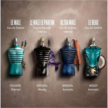 Woda toaletowa w sprayu Jean Paul Gaultier Le Male 75ml dla mężczyzn